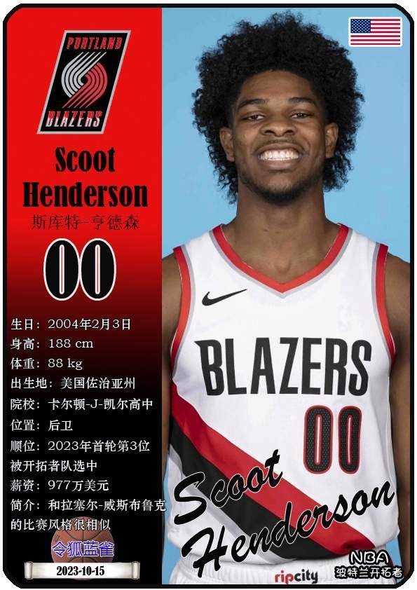 今晚波特兰开拓者调整名单以备欧联，再遭质疑环节打磨，赛场秩序良好，资深球员宣示担当的简单介绍